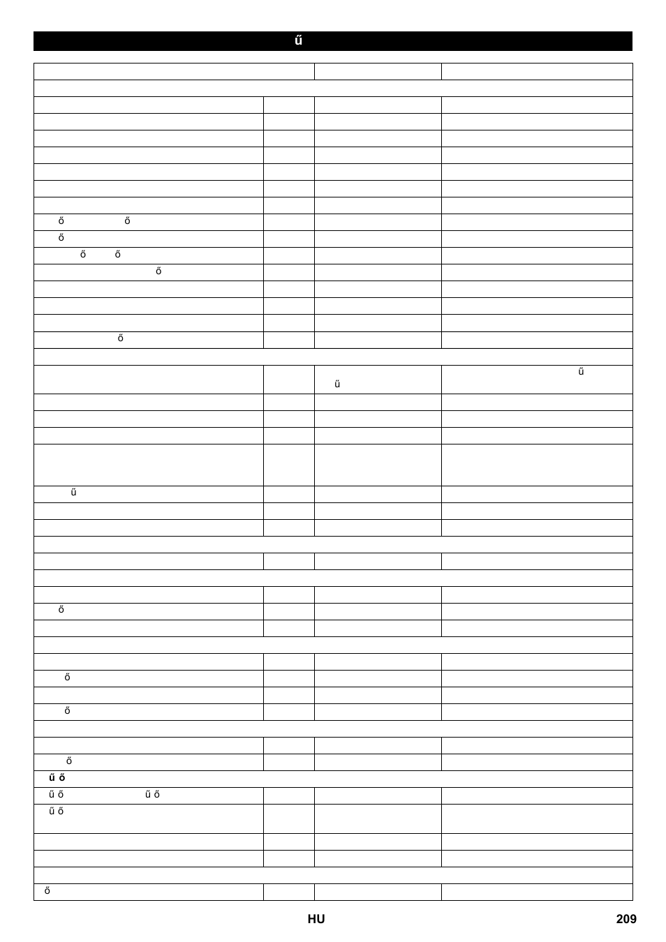 Műszaki adatok | Karcher KM 100-100 R P User Manual | Page 209 / 380