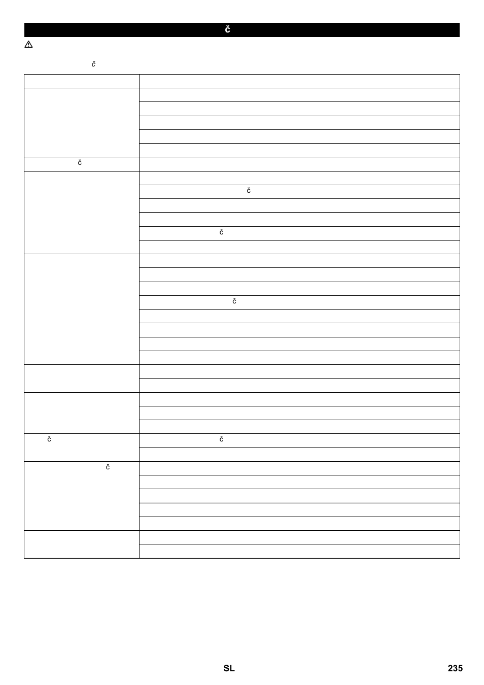 Pomoč pri motnjah | Karcher KM 100-100 R P User Manual | Page 235 / 380