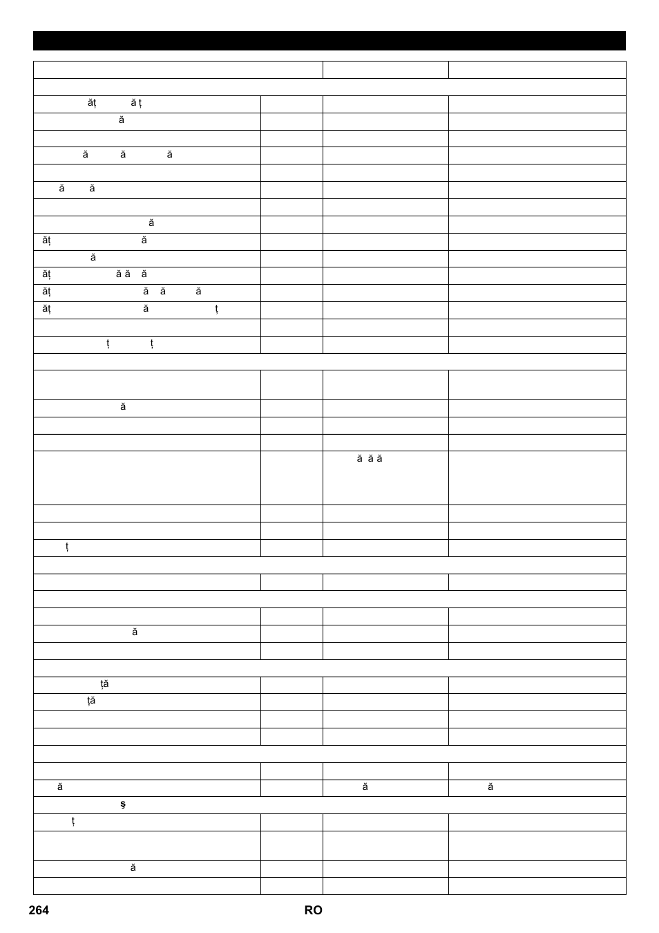 Date tehnice | Karcher KM 100-100 R P User Manual | Page 264 / 380