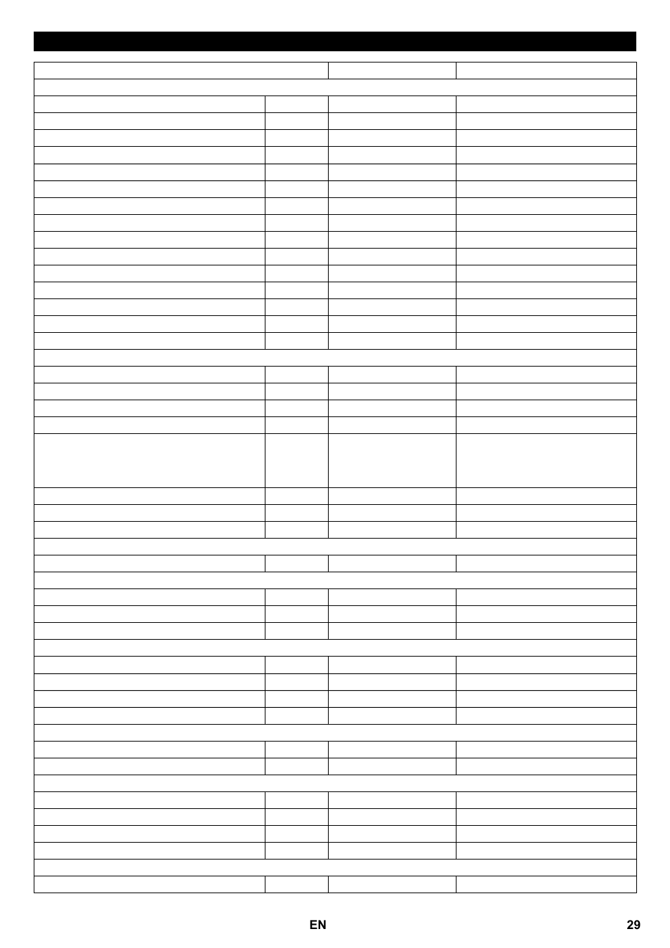 Technical specifications | Karcher KM 100-100 R P User Manual | Page 29 / 380