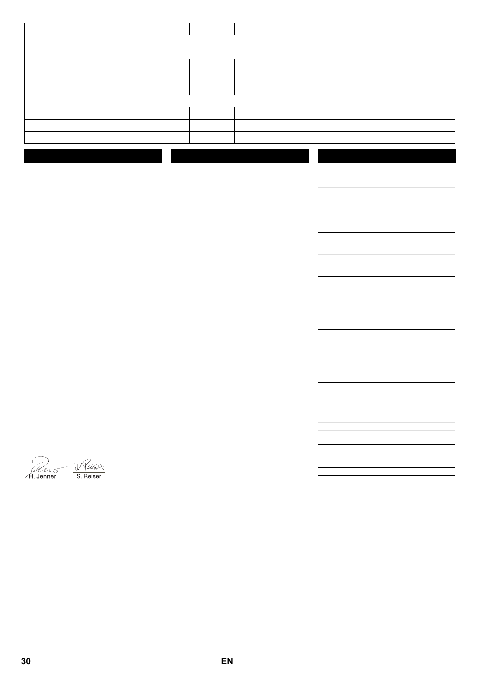 Ec declaration of conformity, Warranty accessories | Karcher KM 100-100 R P User Manual | Page 30 / 380