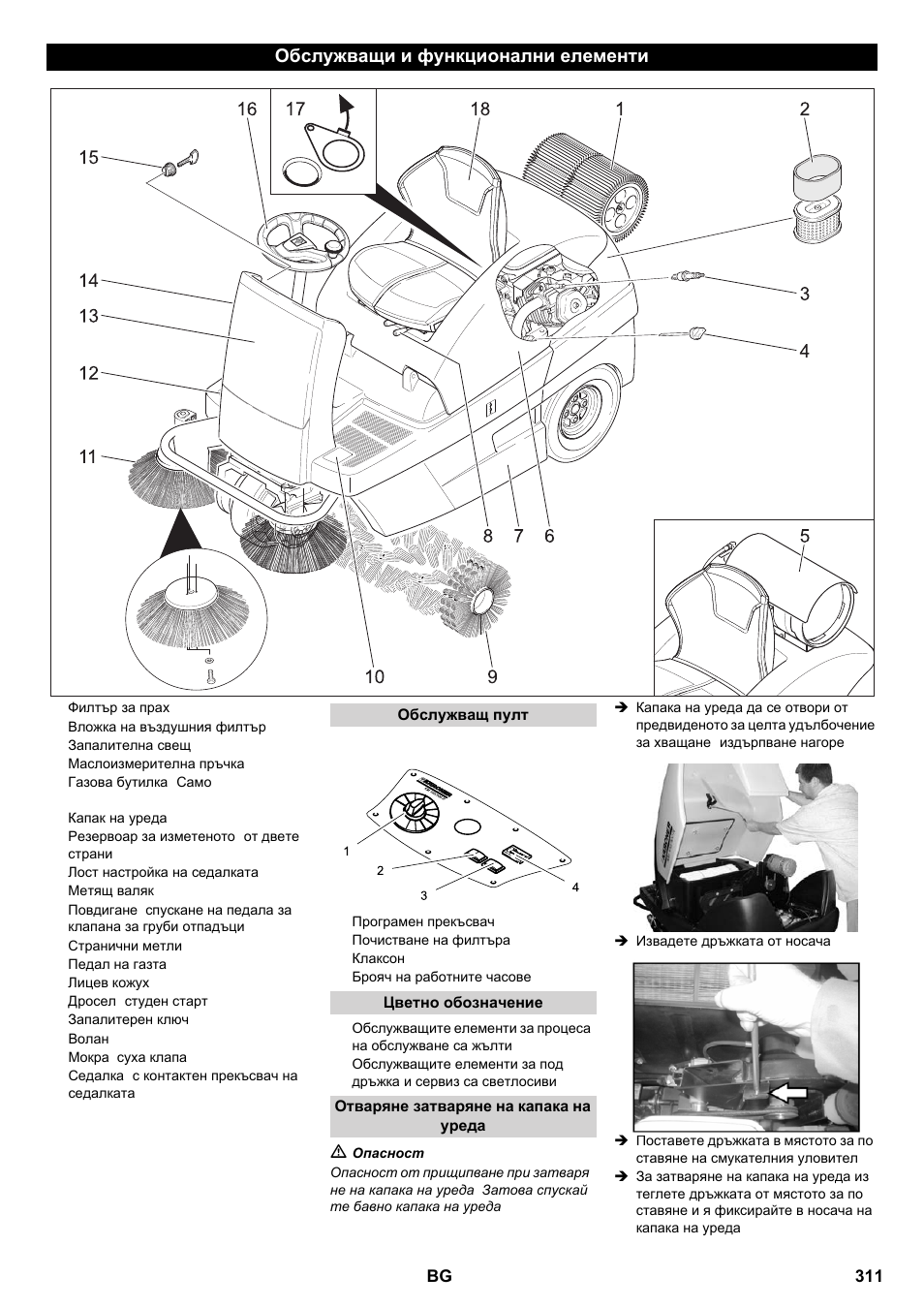 Обслужващи и функционални елементи | Karcher KM 100-100 R P User Manual | Page 311 / 380