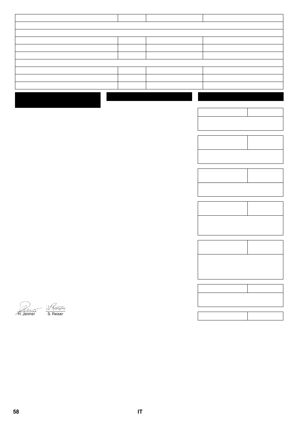 Dichiarazione di conformità ce, Garanzia accessori | Karcher KM 100-100 R P User Manual | Page 58 / 380