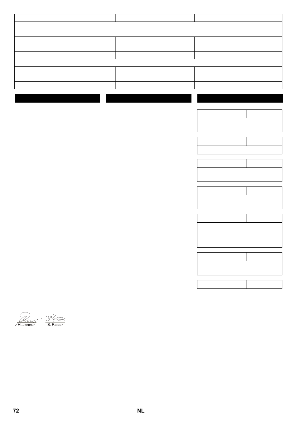 Eg-conformiteitsverklaring, Garantie toebehoren | Karcher KM 100-100 R P User Manual | Page 72 / 380