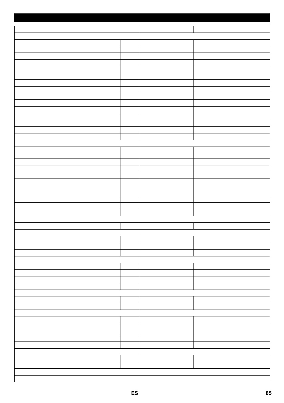 Datos técnicos | Karcher KM 100-100 R P User Manual | Page 85 / 380
