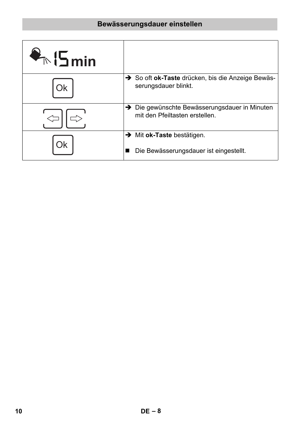 Bewässerungsdauer einstellen | Karcher SensorTimer TM ST6 DUO eco!ogic User Manual | Page 10 / 374