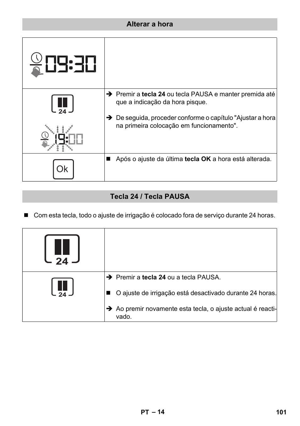 Alterar a hora, Tecla 24 / tecla pausa | Karcher SensorTimer TM ST6 DUO eco!ogic User Manual | Page 101 / 374