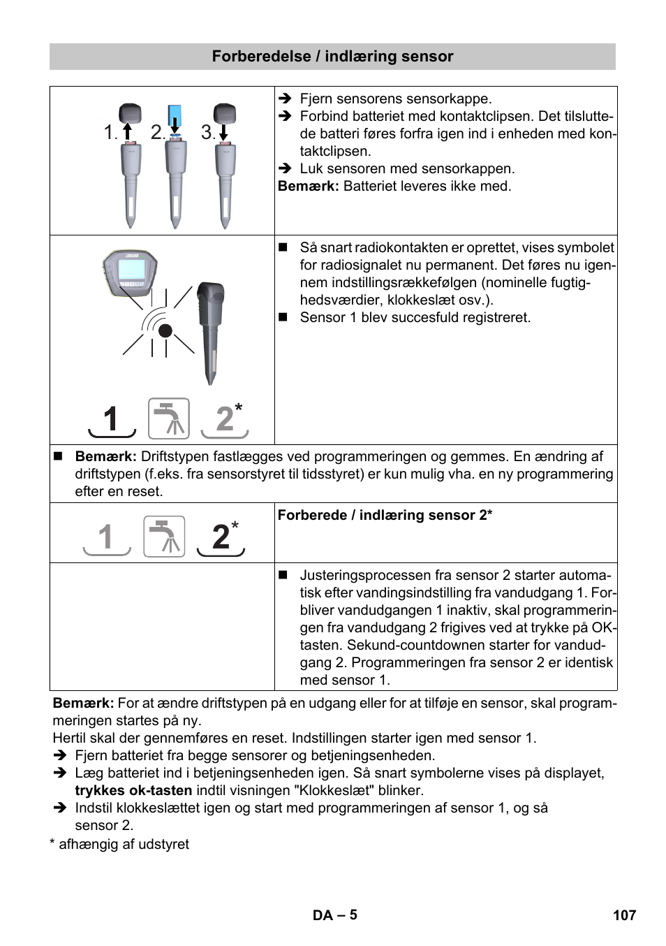 Forberedelse / indlæring sensor | Karcher SensorTimer TM ST6 DUO eco!ogic User Manual | Page 107 / 374