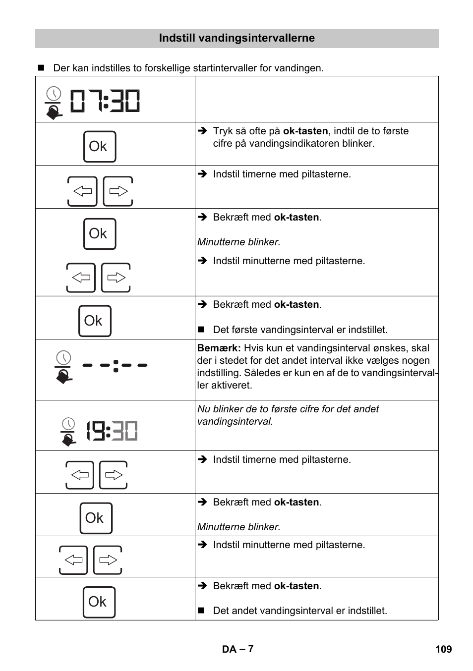 Indstill vandingsintervallerne | Karcher SensorTimer TM ST6 DUO eco!ogic User Manual | Page 109 / 374