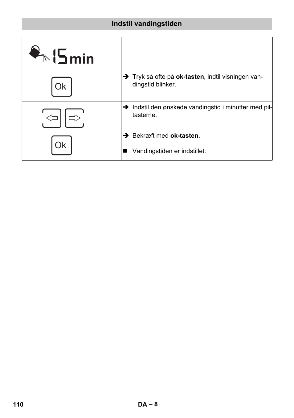 Indstil vandingstiden | Karcher SensorTimer TM ST6 DUO eco!ogic User Manual | Page 110 / 374