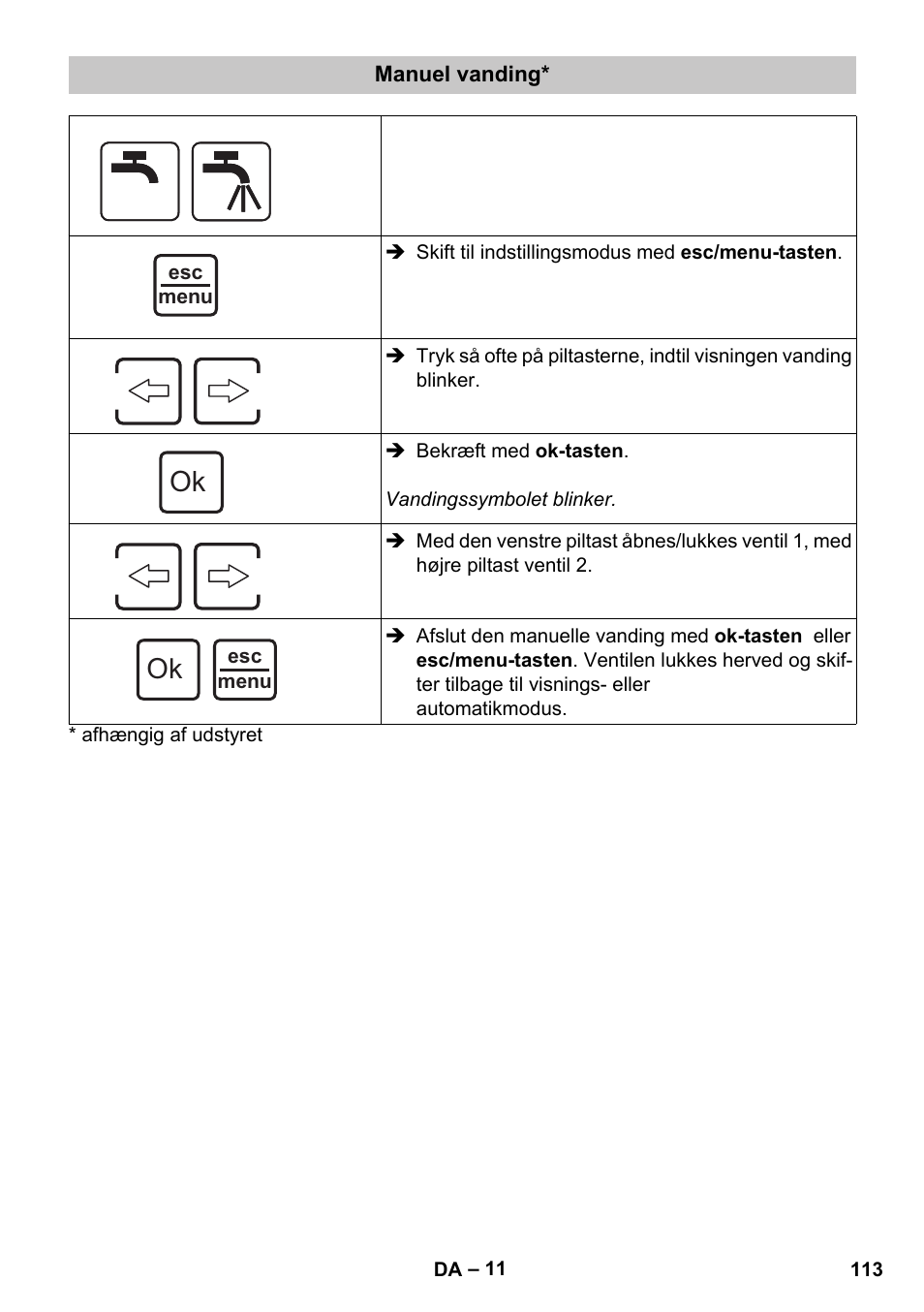 Manuel vanding | Karcher SensorTimer TM ST6 DUO eco!ogic User Manual | Page 113 / 374