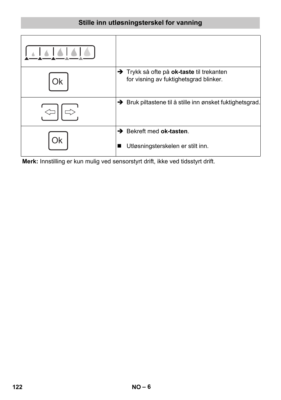 Stille inn utløsningsterskel for vanning | Karcher SensorTimer TM ST6 DUO eco!ogic User Manual | Page 122 / 374