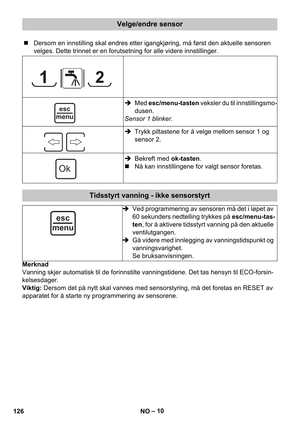 Velge/endre sensor, Tidsstyrt vanning - ikke sensorstyrt, Esc menu | Karcher SensorTimer TM ST6 DUO eco!ogic User Manual | Page 126 / 374