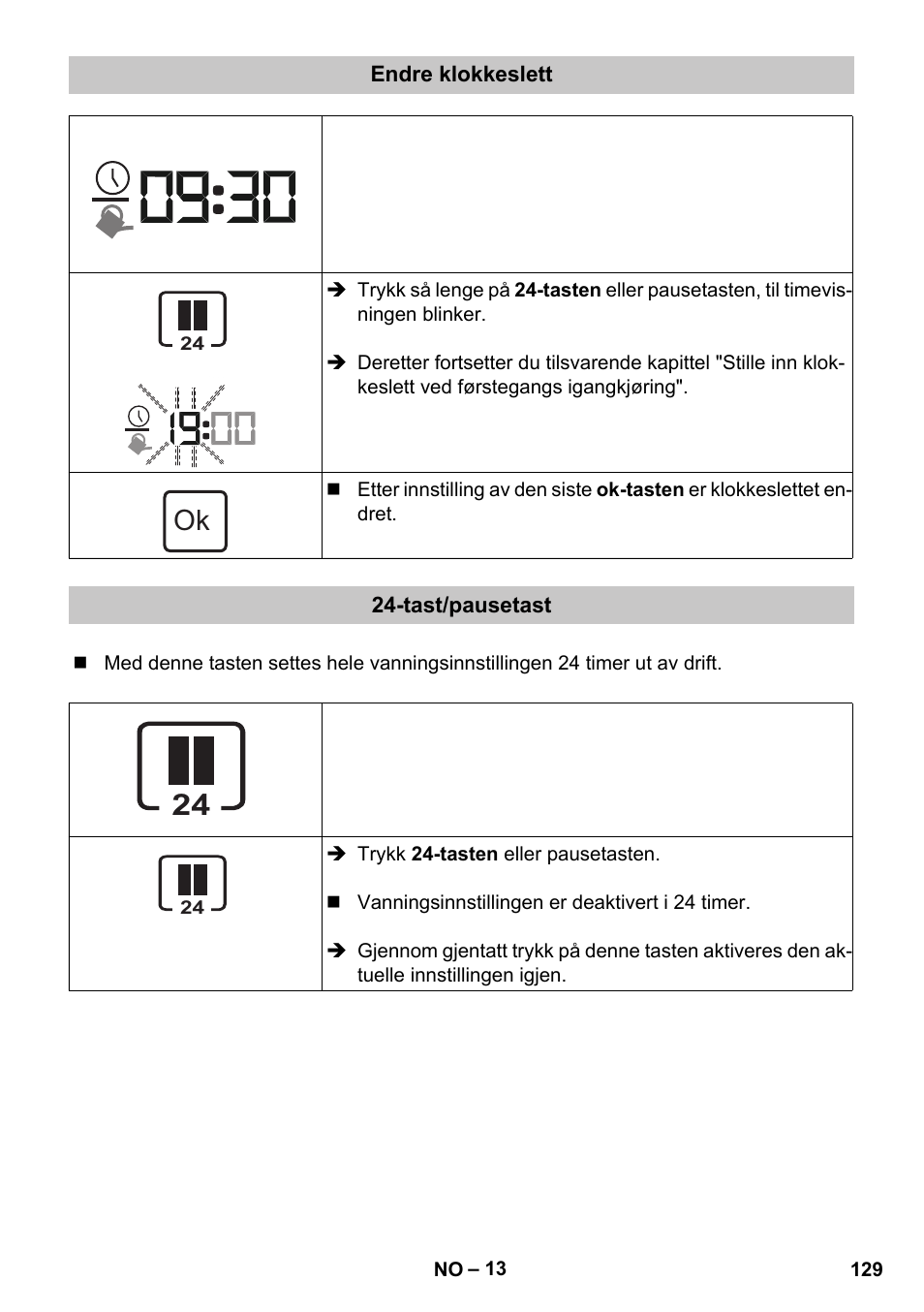 Endre klokkeslett, Tast/pausetast | Karcher SensorTimer TM ST6 DUO eco!ogic User Manual | Page 129 / 374