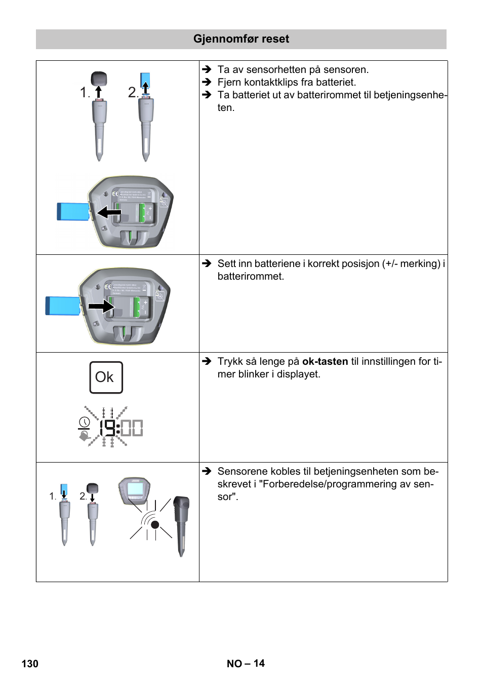 Gjennomfør reset | Karcher SensorTimer TM ST6 DUO eco!ogic User Manual | Page 130 / 374