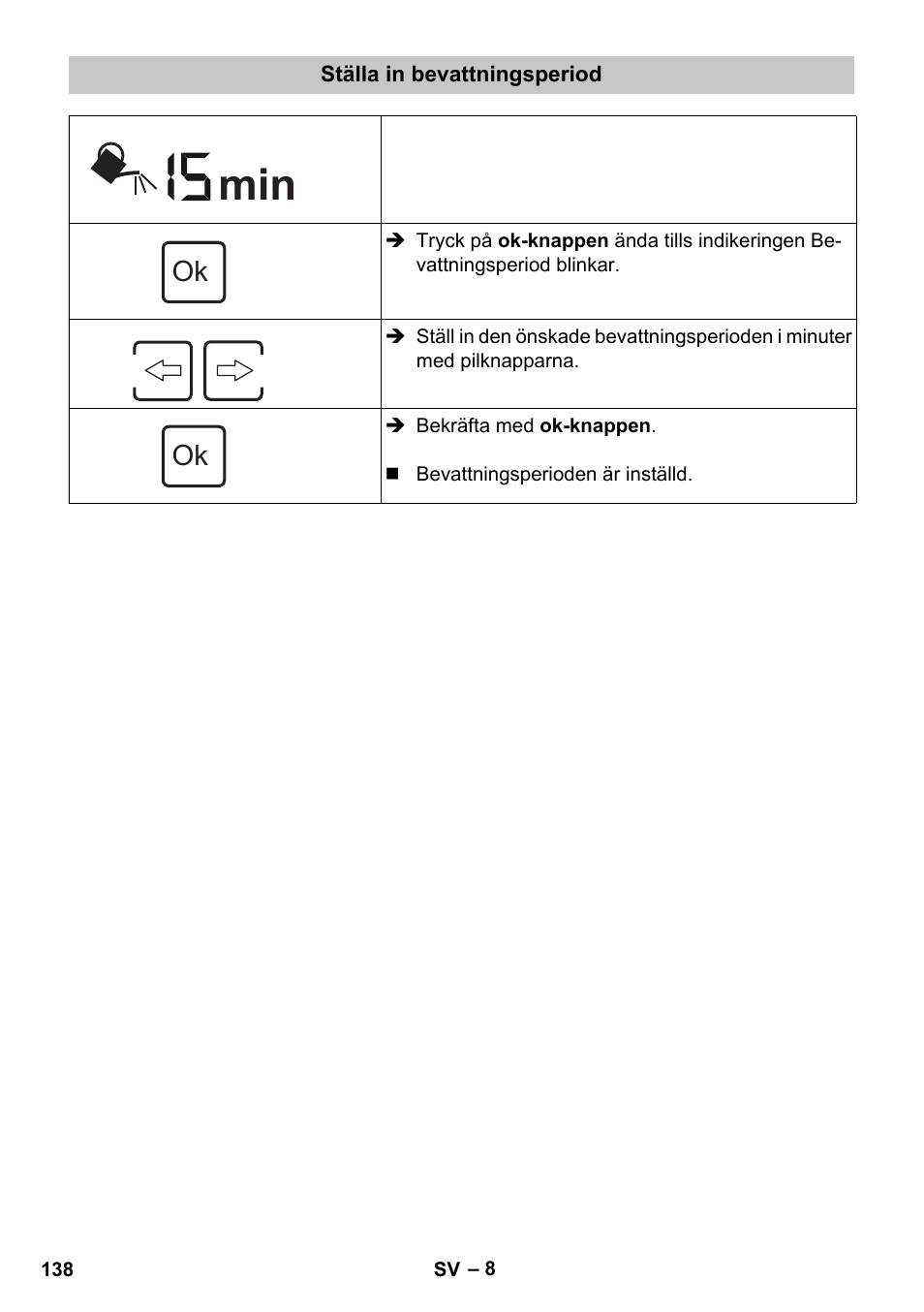 Ställa in bevattningsperiod | Karcher SensorTimer TM ST6 DUO eco!ogic User Manual | Page 138 / 374