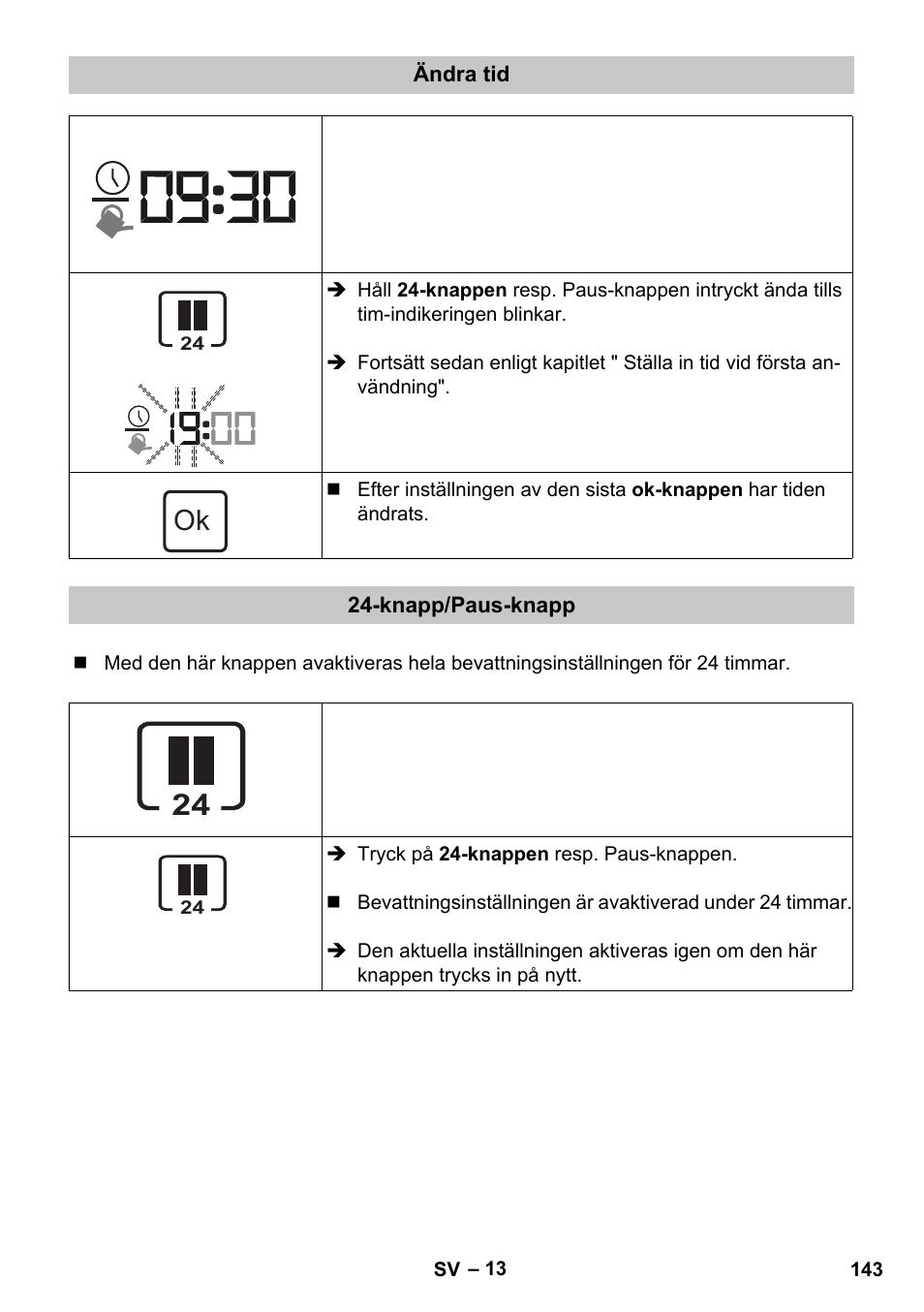 Ändra tid, Knapp/paus-knapp | Karcher SensorTimer TM ST6 DUO eco!ogic User Manual | Page 143 / 374