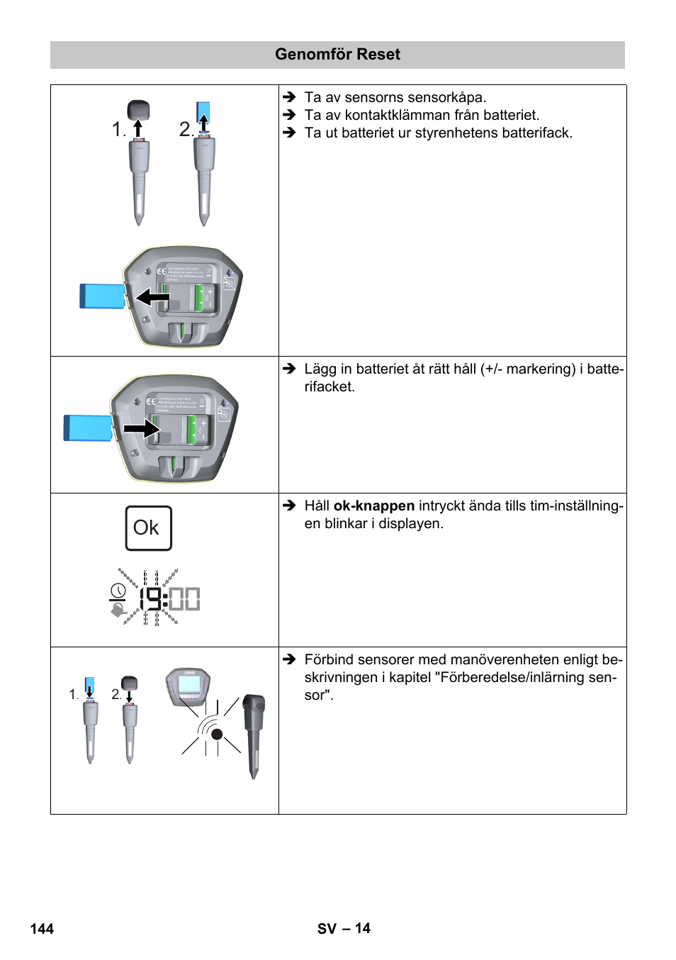Genomför reset | Karcher SensorTimer TM ST6 DUO eco!ogic User Manual | Page 144 / 374