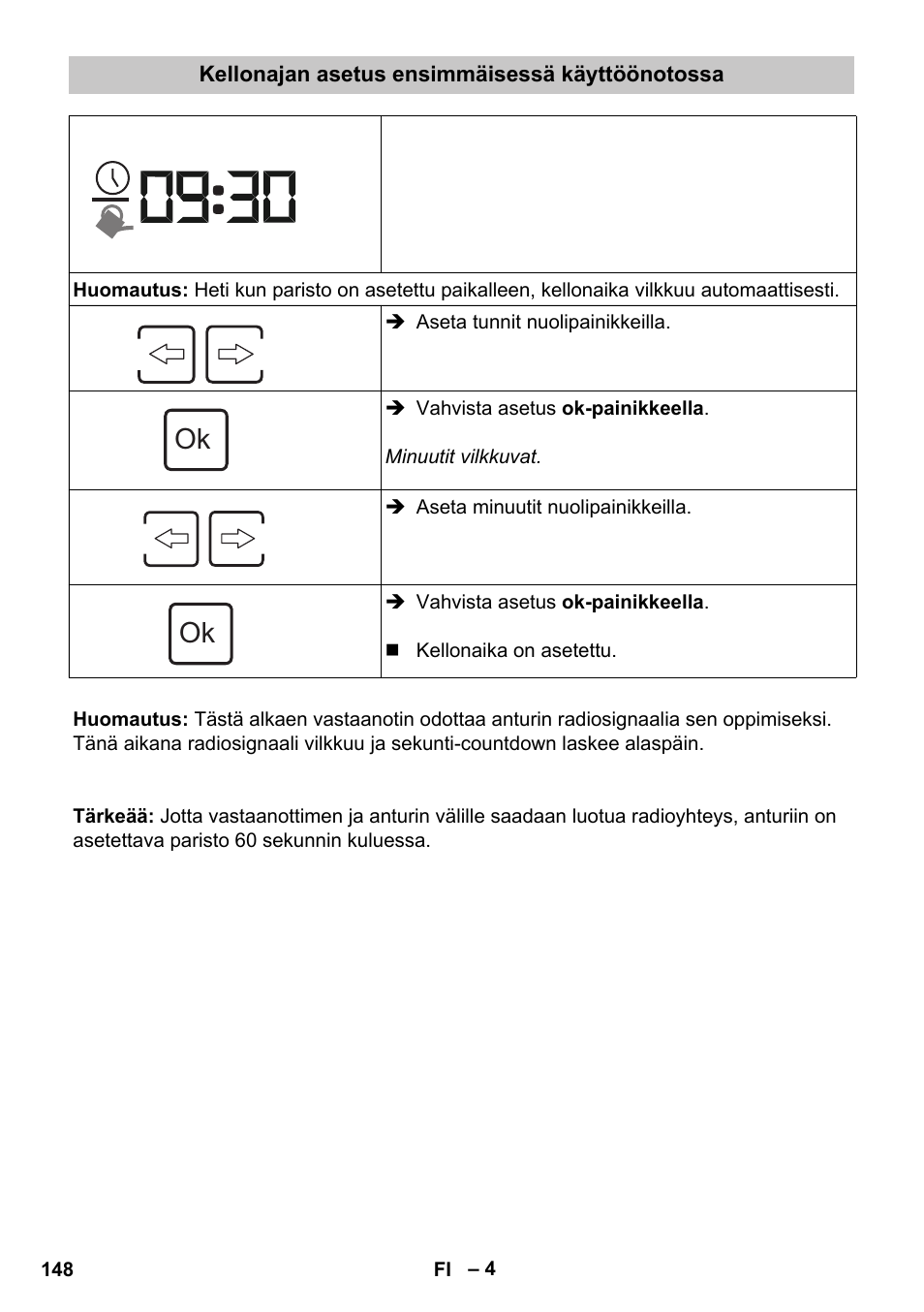 Kellonajan asetus ensimmäisessä käyttöönotossa | Karcher SensorTimer TM ST6 DUO eco!ogic User Manual | Page 148 / 374