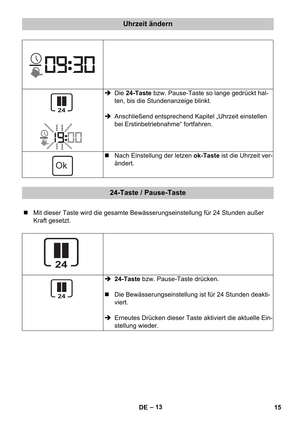 Uhrzeit ändern, Taste / pause-taste | Karcher SensorTimer TM ST6 DUO eco!ogic User Manual | Page 15 / 374