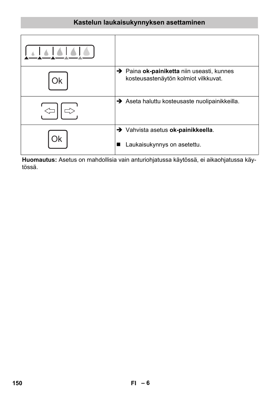 Kastelun laukaisukynnyksen asettaminen | Karcher SensorTimer TM ST6 DUO eco!ogic User Manual | Page 150 / 374