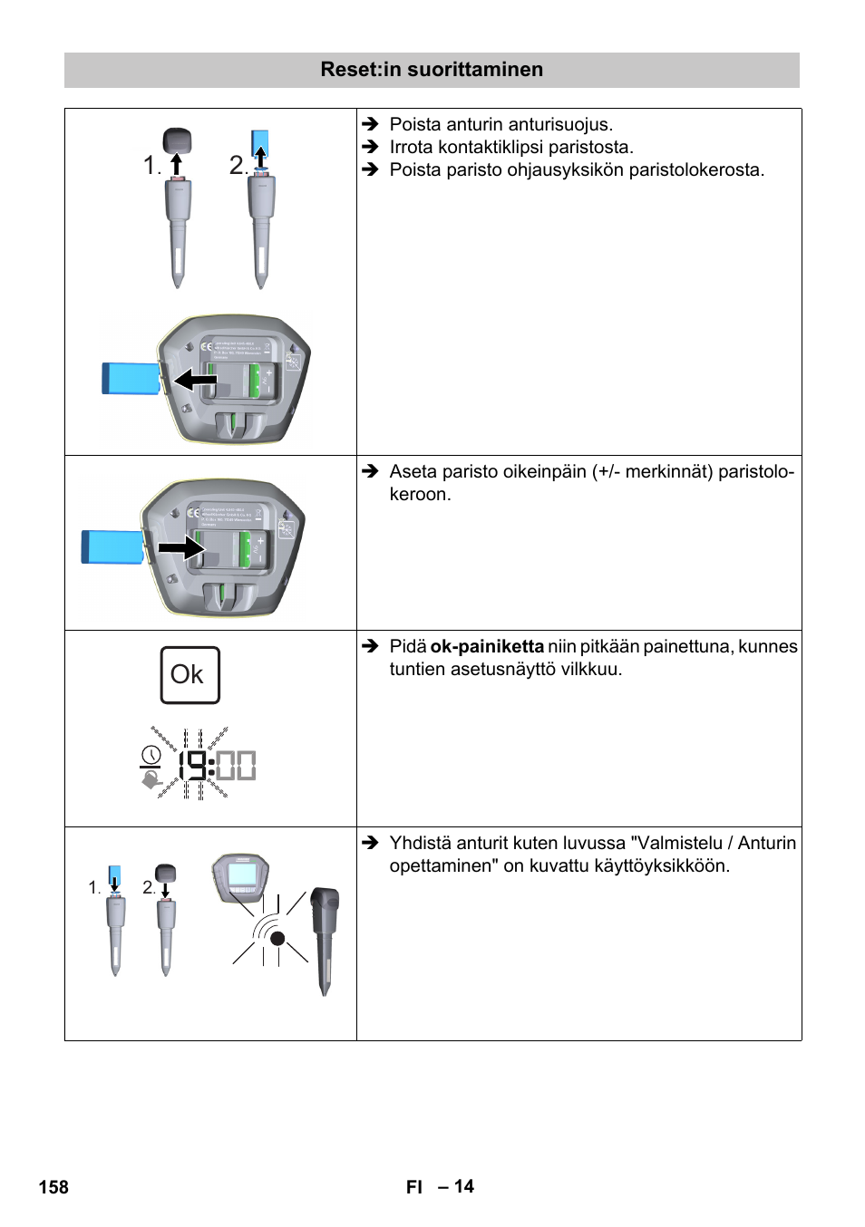 Reset:in suorittaminen | Karcher SensorTimer TM ST6 DUO eco!ogic User Manual | Page 158 / 374