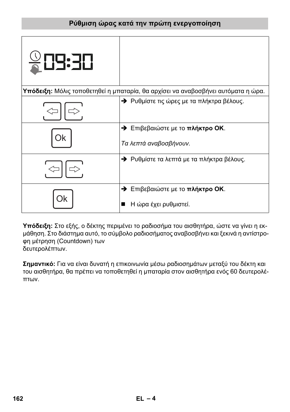 Ρύθμιση ώρας κατά την πρώτη ενεργοποίηση | Karcher SensorTimer TM ST6 DUO eco!ogic User Manual | Page 162 / 374