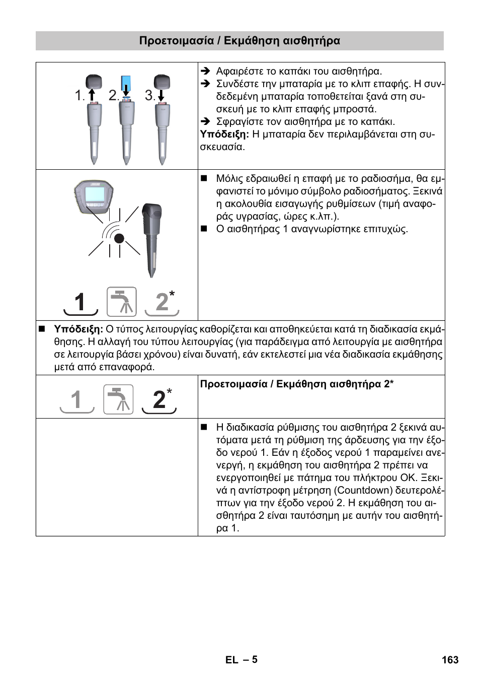 Προετοιμασία / εκμάθηση αισθητήρα | Karcher SensorTimer TM ST6 DUO eco!ogic User Manual | Page 163 / 374