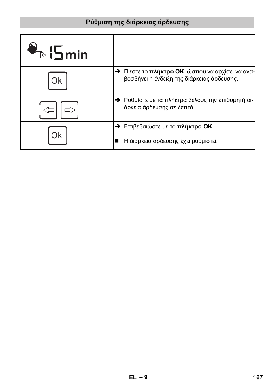 Ρύθμιση της διάρκειας άρδευσης | Karcher SensorTimer TM ST6 DUO eco!ogic User Manual | Page 167 / 374