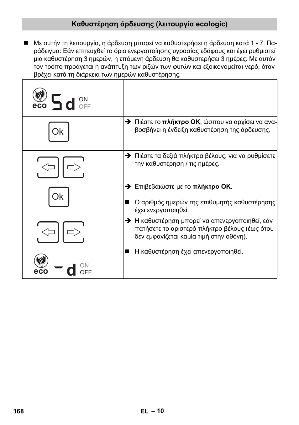 Καθυστέρηση άρδευσης (λειτουργία eco!ogic) | Karcher SensorTimer TM ST6 DUO eco!ogic User Manual | Page 168 / 374
