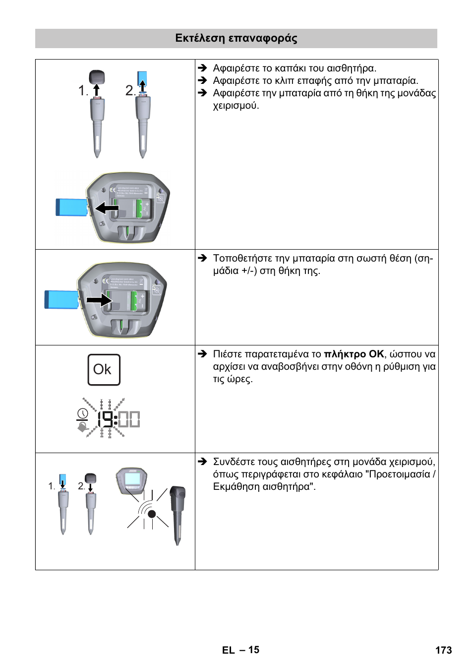 Εκτέλεση επαναφοράς | Karcher SensorTimer TM ST6 DUO eco!ogic User Manual | Page 173 / 374