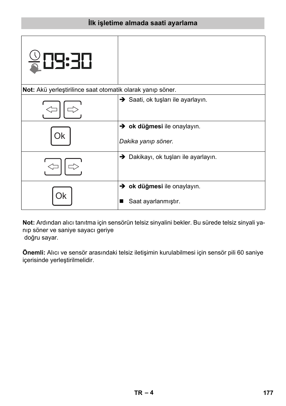 Ilk işletime almada saati ayarlama | Karcher SensorTimer TM ST6 DUO eco!ogic User Manual | Page 177 / 374