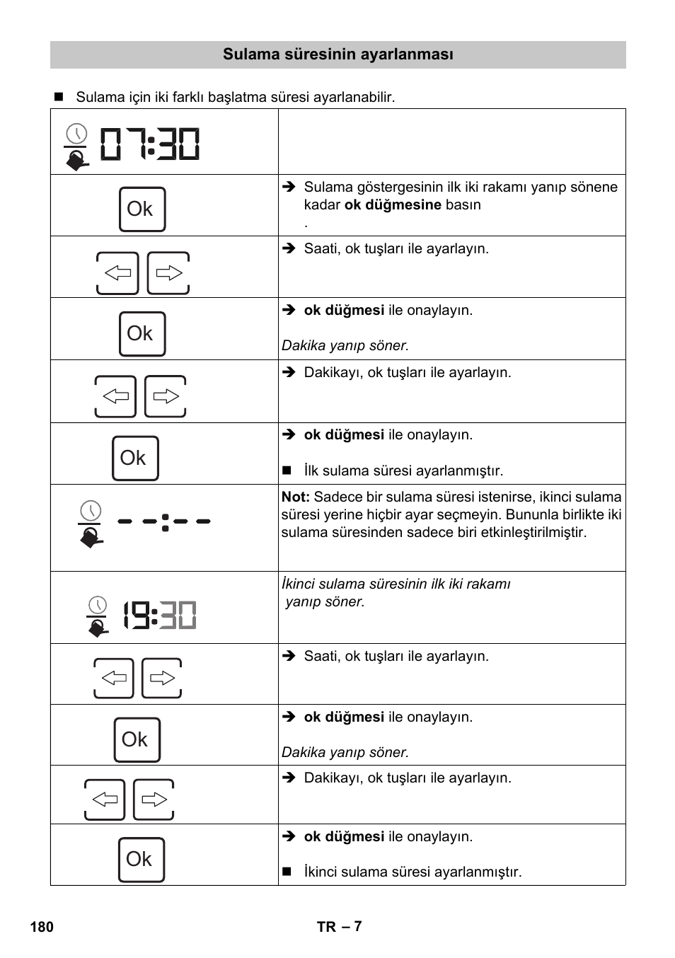Sulama süresinin ayarlanması | Karcher SensorTimer TM ST6 DUO eco!ogic User Manual | Page 180 / 374