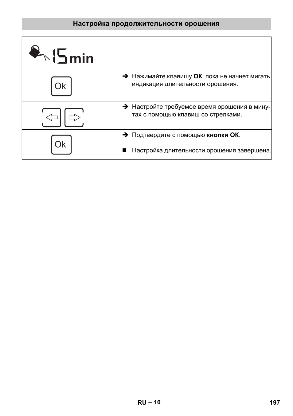 Настройка продолжительности орошения | Karcher SensorTimer TM ST6 DUO eco!ogic User Manual | Page 197 / 374