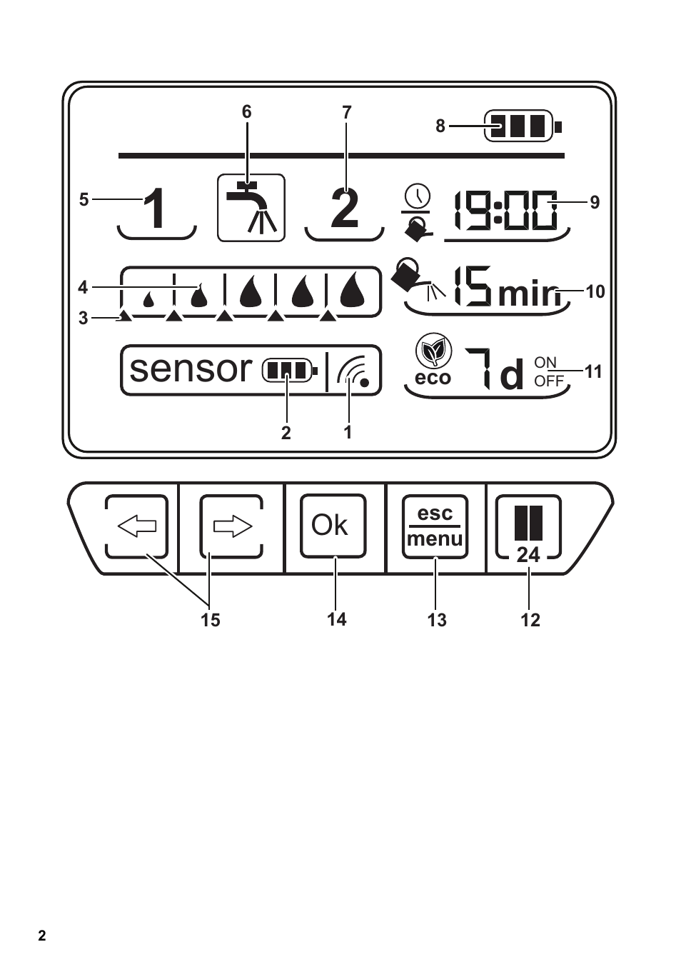 Sensor | Karcher SensorTimer TM ST6 DUO eco!ogic User Manual | Page 2 / 374