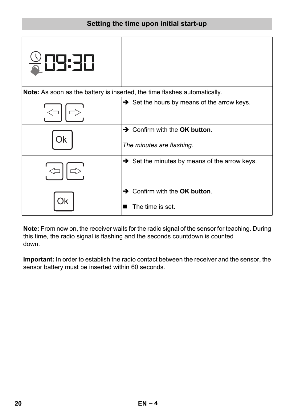 Setting the time upon initial start-up | Karcher SensorTimer TM ST6 DUO eco!ogic User Manual | Page 20 / 374