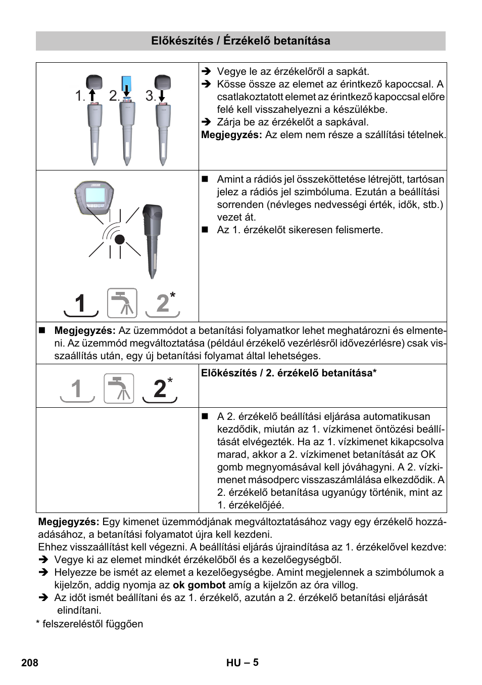 Előkészítés / érzékelő betanítása | Karcher SensorTimer TM ST6 DUO eco!ogic User Manual | Page 208 / 374