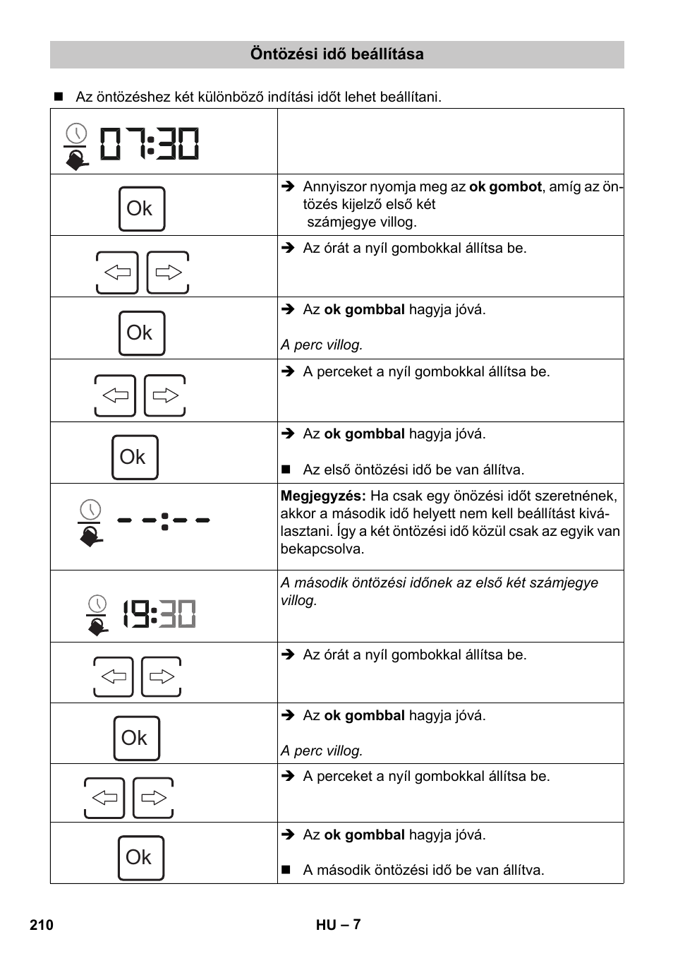 Öntözési idő beállítása | Karcher SensorTimer TM ST6 DUO eco!ogic User Manual | Page 210 / 374