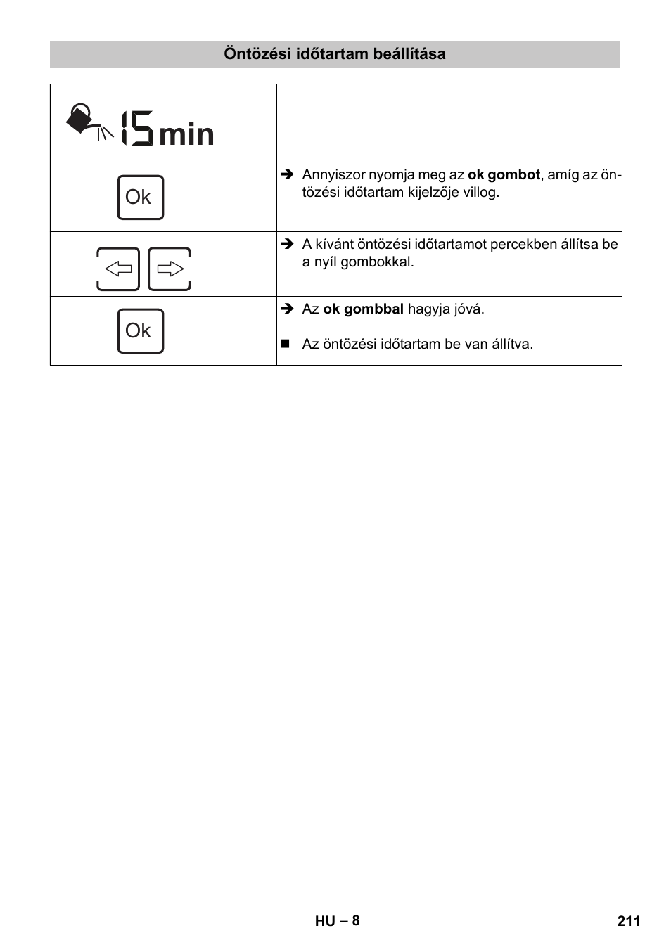 Öntözési időtartam beállítása | Karcher SensorTimer TM ST6 DUO eco!ogic User Manual | Page 211 / 374