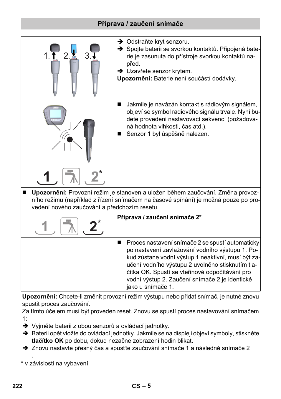 Příprava / zaučení snímače | Karcher SensorTimer TM ST6 DUO eco!ogic User Manual | Page 222 / 374