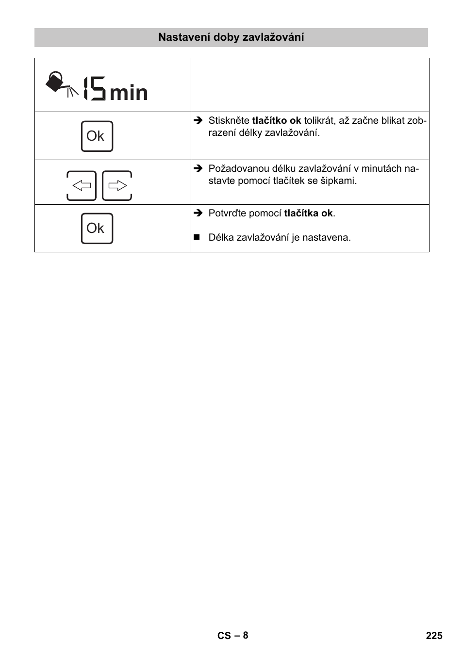 Nastavení doby zavlažování | Karcher SensorTimer TM ST6 DUO eco!ogic User Manual | Page 225 / 374