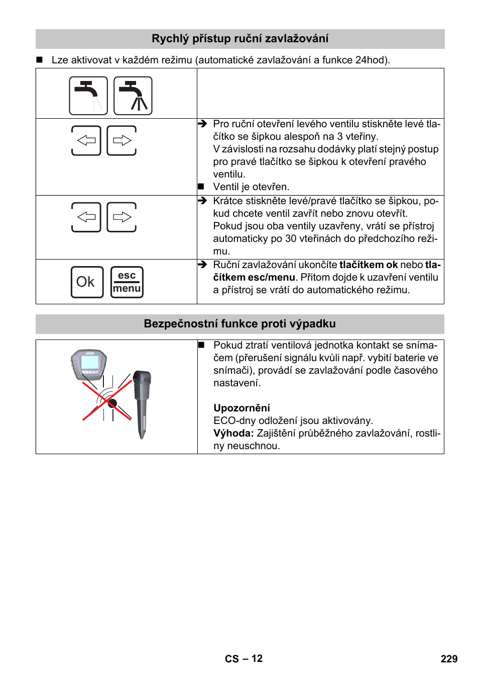 Rychlý přístup ruční zavlažování, Bezpečnostní funkce proti výpadku | Karcher SensorTimer TM ST6 DUO eco!ogic User Manual | Page 229 / 374
