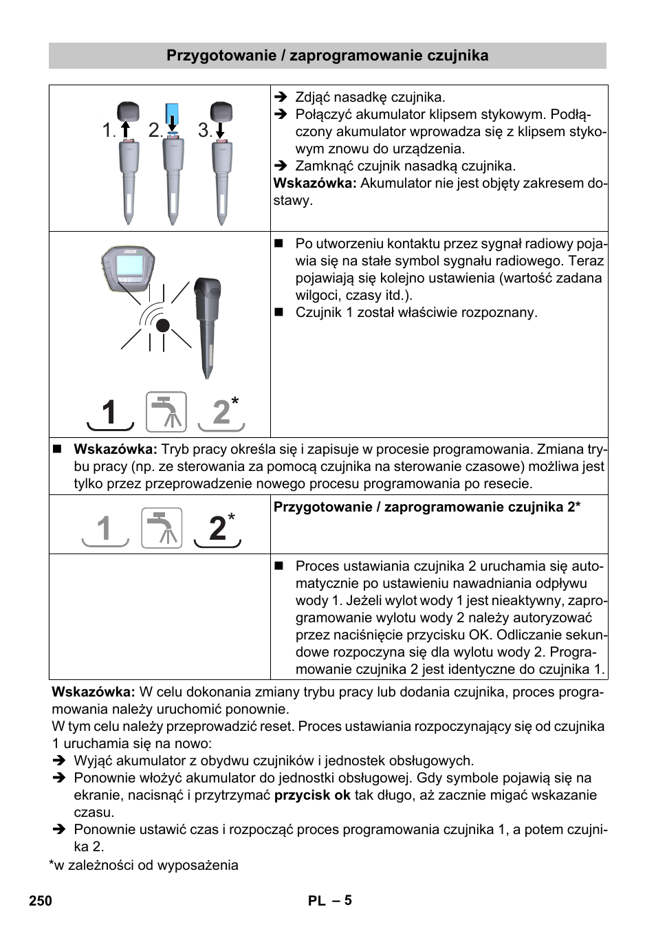 Przygotowanie / zaprogramowanie czujnika | Karcher SensorTimer TM ST6 DUO eco!ogic User Manual | Page 250 / 374