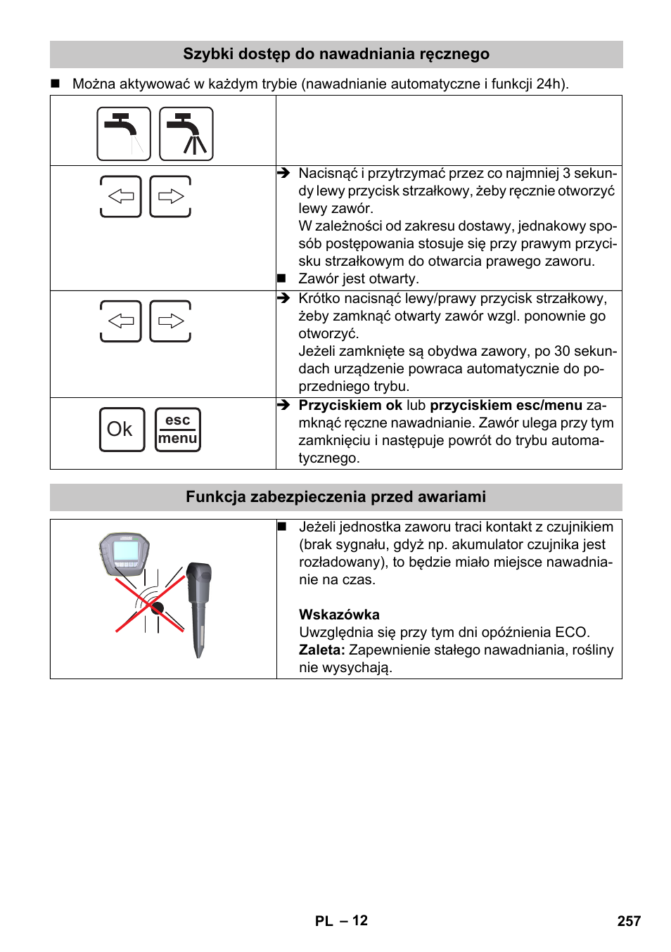 Szybki dostęp do nawadniania ręcznego, Funkcja zabezpieczenia przed awariami | Karcher SensorTimer TM ST6 DUO eco!ogic User Manual | Page 257 / 374
