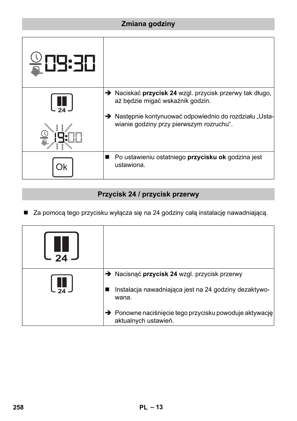 Zmiana godziny, Przycisk 24 / przycisk przerwy | Karcher SensorTimer TM ST6 DUO eco!ogic User Manual | Page 258 / 374