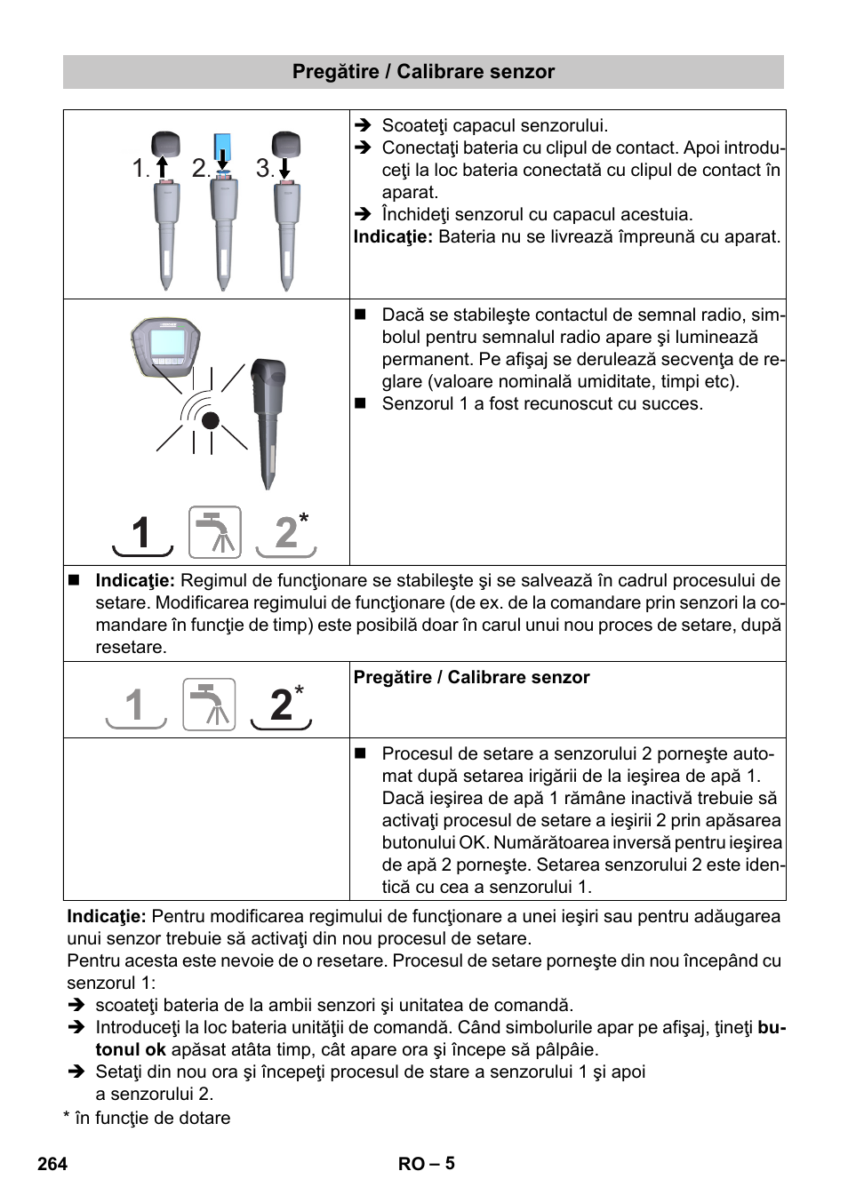 Pregătire / calibrare senzor | Karcher SensorTimer TM ST6 DUO eco!ogic User Manual | Page 264 / 374