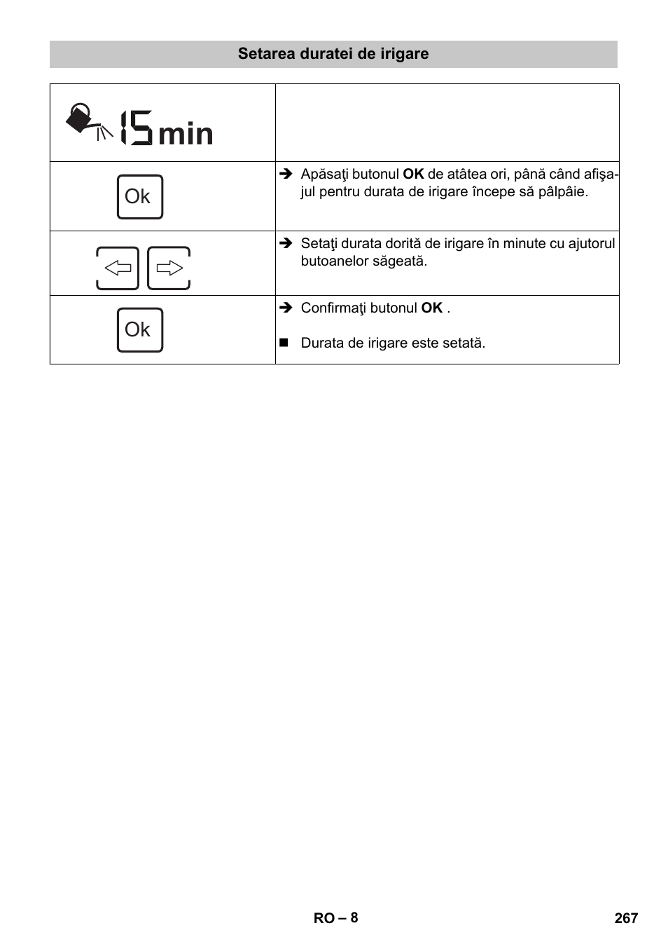 Setarea duratei de irigare | Karcher SensorTimer TM ST6 DUO eco!ogic User Manual | Page 267 / 374