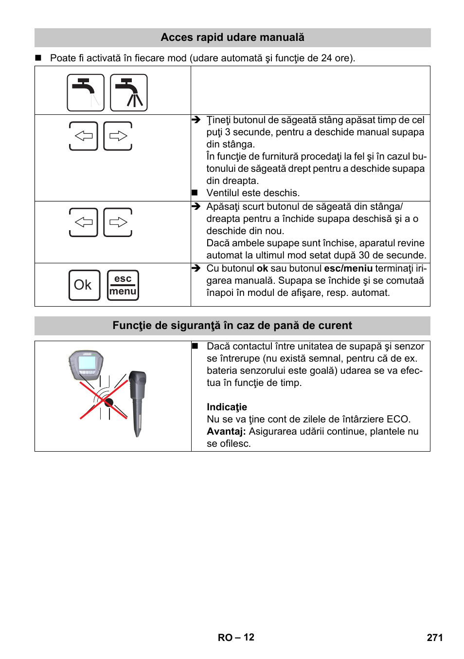 Acces rapid udare manuală, Funcţie de siguranţă în caz de pană de curent | Karcher SensorTimer TM ST6 DUO eco!ogic User Manual | Page 271 / 374