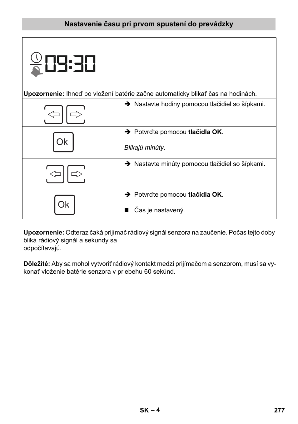 Nastavenie času pri prvom spustení do prevádzky | Karcher SensorTimer TM ST6 DUO eco!ogic User Manual | Page 277 / 374