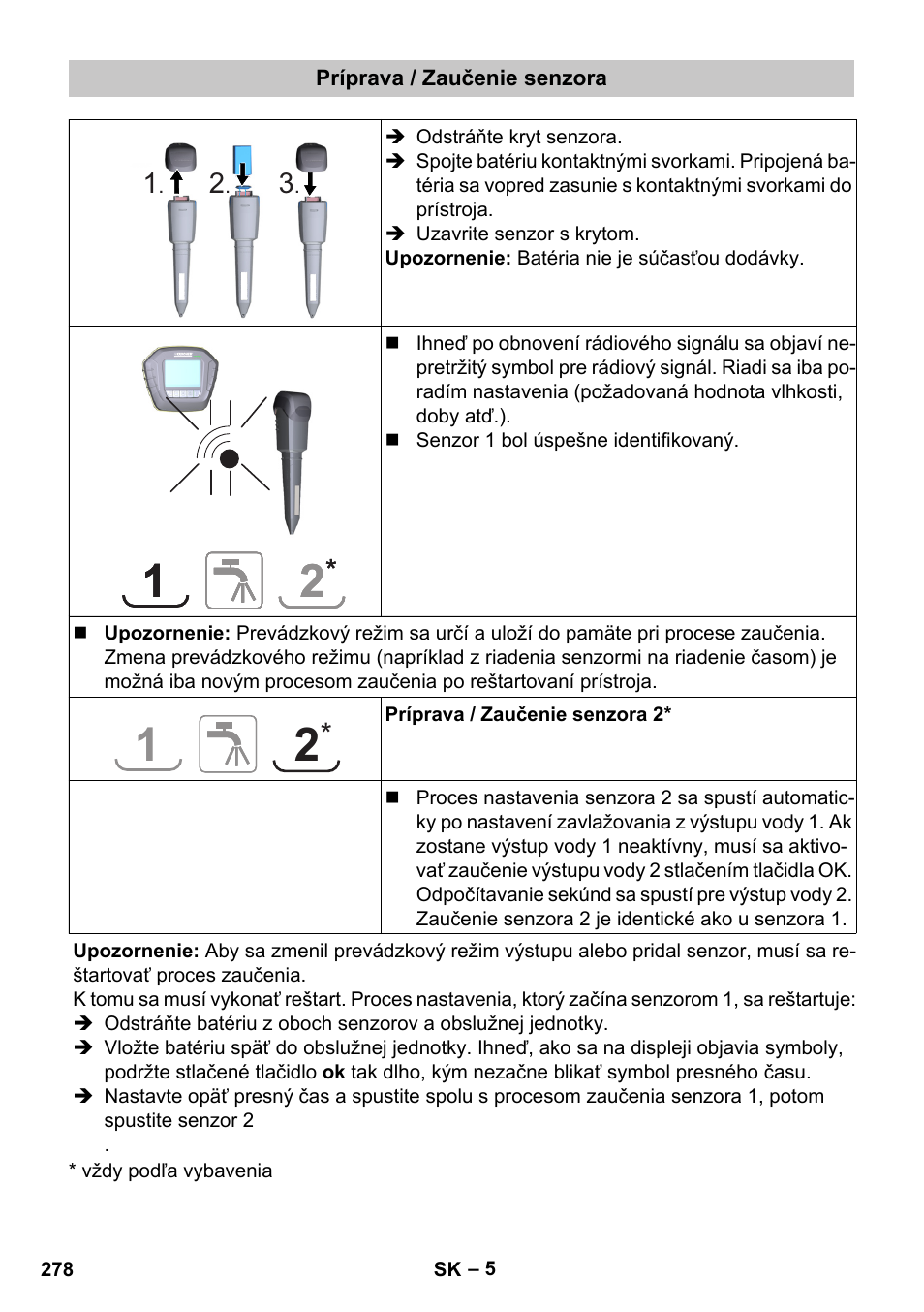 Príprava / zaučenie senzora | Karcher SensorTimer TM ST6 DUO eco!ogic User Manual | Page 278 / 374